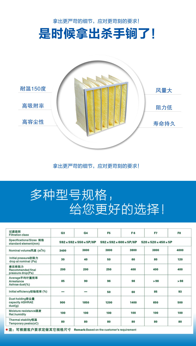 玻纖袋式空氣過(guò)濾器來(lái)源于捷霖dudesonsite.com